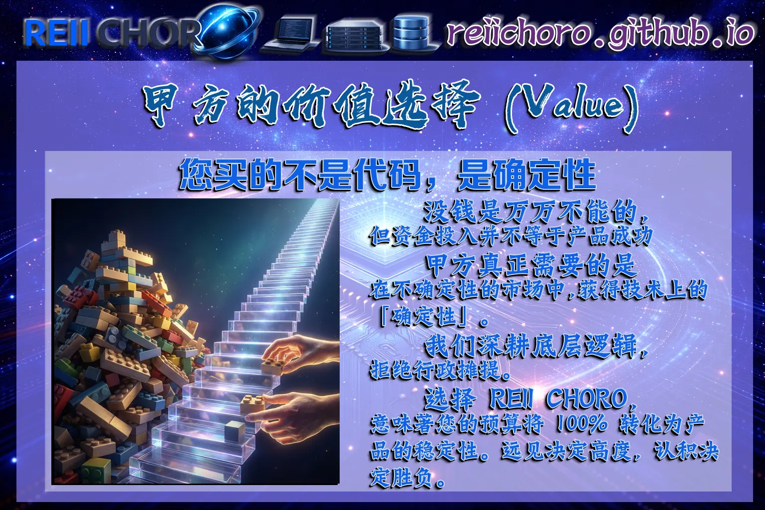企業數位轉型中的技術投資回報與遠見對比。沒錢是萬萬不能的，但資金投入並不等於產品成功。甲方真正需要的是在不確定性的市場中，獲得技術上的「確定性」。我們深耕底層邏輯，拒絕行政攤提。選擇 REII CHORO，意味著您的預算將 100% 轉化為產品的穩定性。遠見決定高度，認積決定勝負。