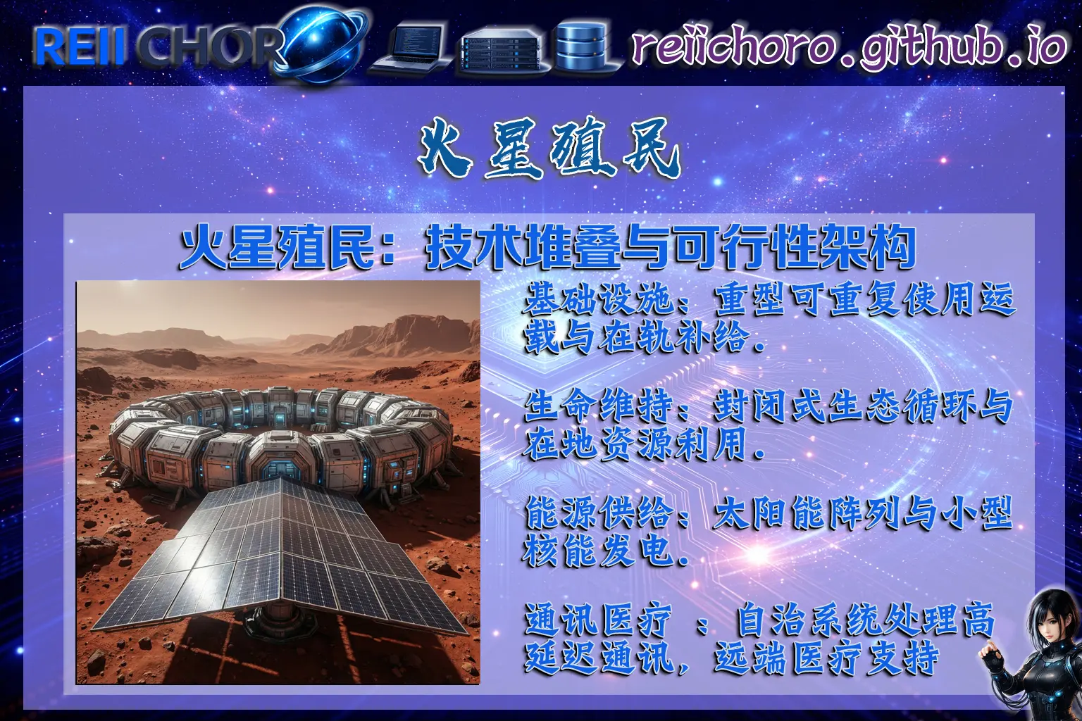 火星殖民——硬核技術分析與未來商業洞察的結合—技術堆疊與可行性架構