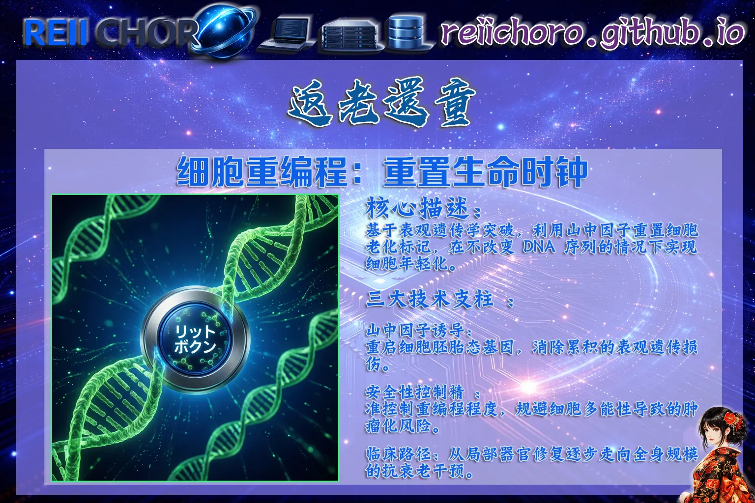 返老還童——細胞重編程：重置生命時鐘，基於表觀遺傳學突破，利用山中因子重置細胞老化標記，在不改變 DNA 序列的情況下實現細胞年輕化。
