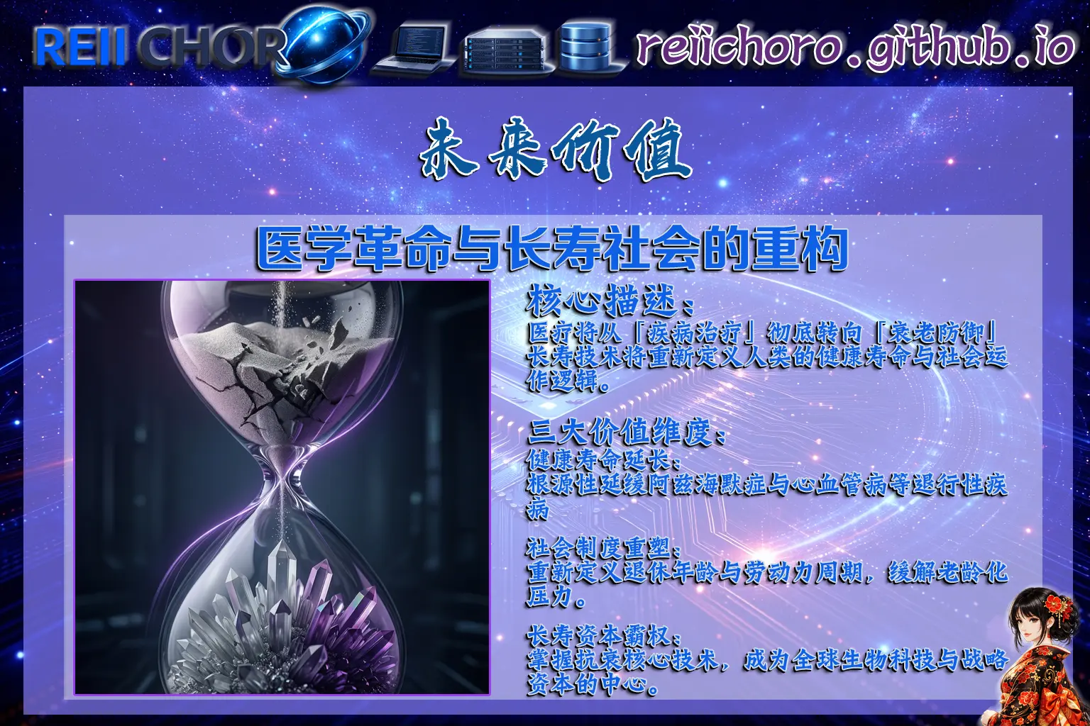未來價值：醫學革命、社會價值與戰略價值分析。