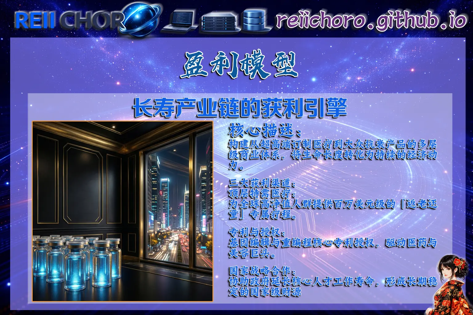 盈利模式：超高端醫療、專利授權與大眾抗衰產品。