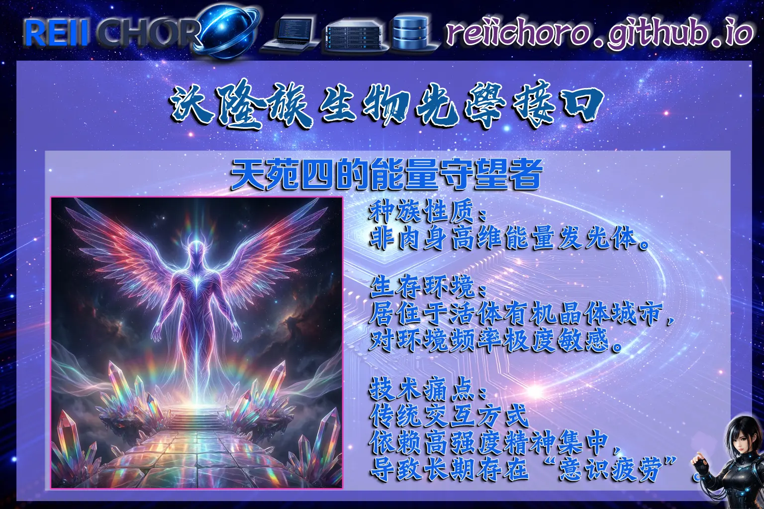 為「沃隆族 (Vorlons)」開發：交付軟體： 《萬物共鳴：生物光學接口操作系統 (Vocalis-OS)》