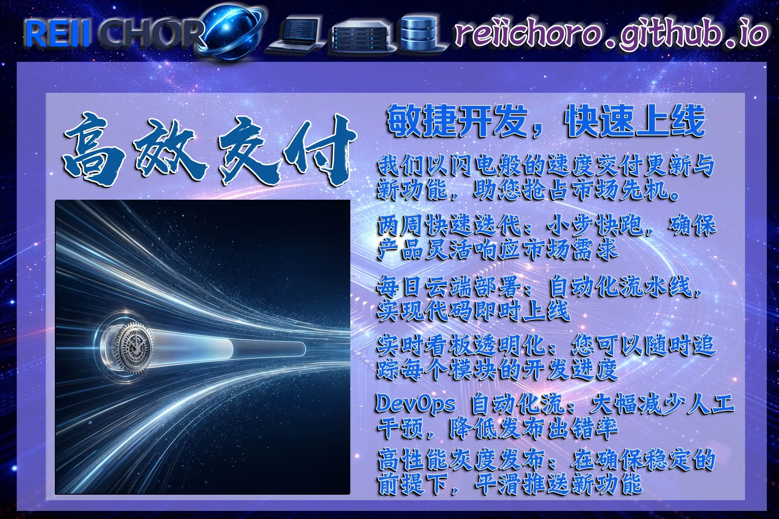 敏捷開發,快速上線,我們的 CI/CD 流水線讓我們能以閃電般的速度交付更新與新功能,助您搶佔市場先機。,兩週快速迭代:小步快跑,確保產品靈活響應市場需求,每日雲端部署:自動化流水線,實現代碼即時上線,實時看板透明化:您可以隨時追蹤每個模塊的開發進度,DevOps 自動化流:大幅減少人工干預,降低發布出錯率,高性能灰度發布:在確保穩定的前提下,平滑推送新功能