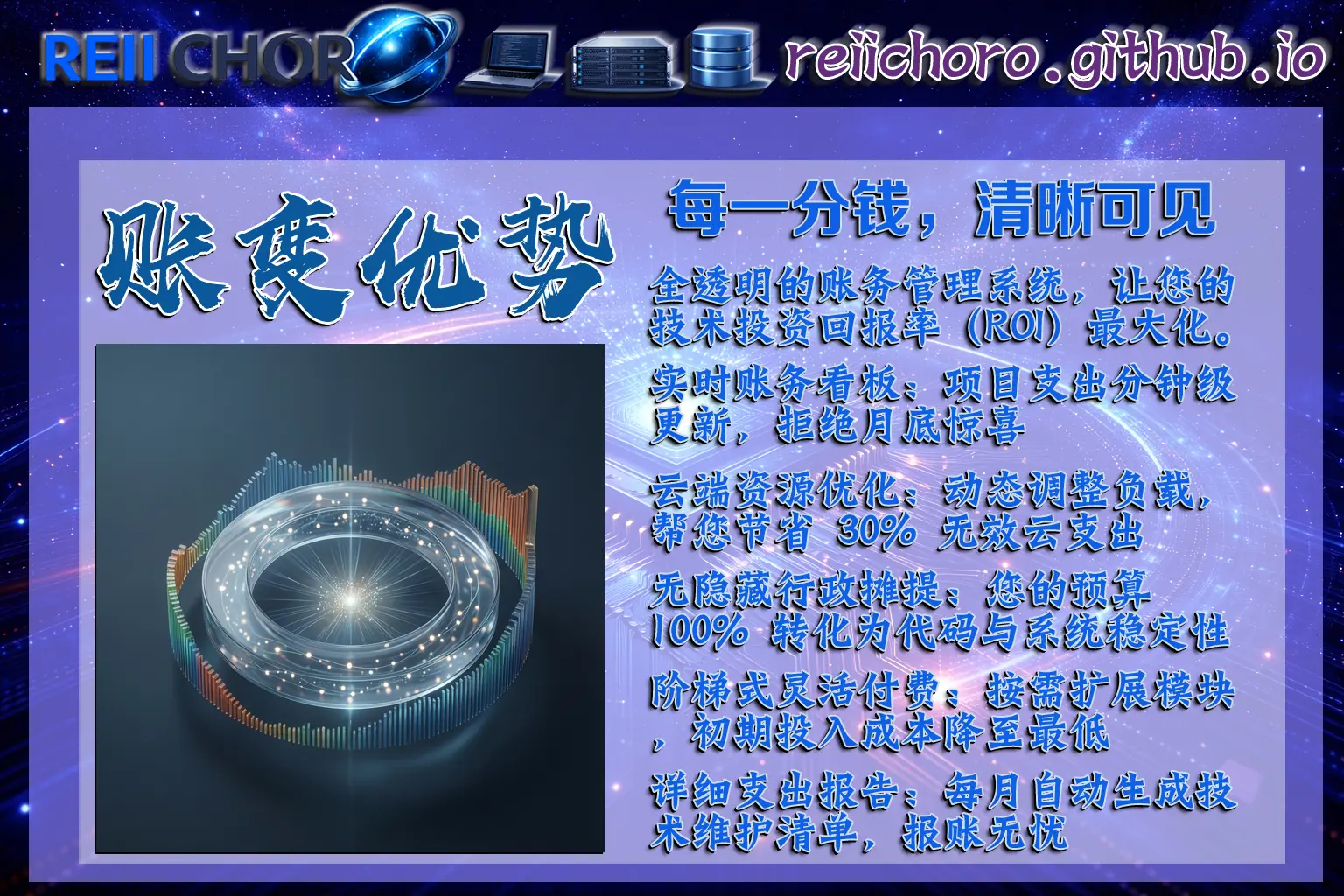 每一分錢,清晰可見,通過智能資源分配與全透明的賬務管理系統,讓您的技術投資回報率(ROI)最大化。,實時賬務看板:項目支出分鐘級更新,拒絕月底驚喜,雲端資源優化:動態調整負載,幫您節省 30% 無效雲支出,無隱藏行政攤提:您的預算 100% 轉化為代碼與系統穩定性,階梯式靈活付費:按需擴展模塊,初期投入成本降至最低,詳細支出報告:每月自動生成技術維護清單,報賬無憂